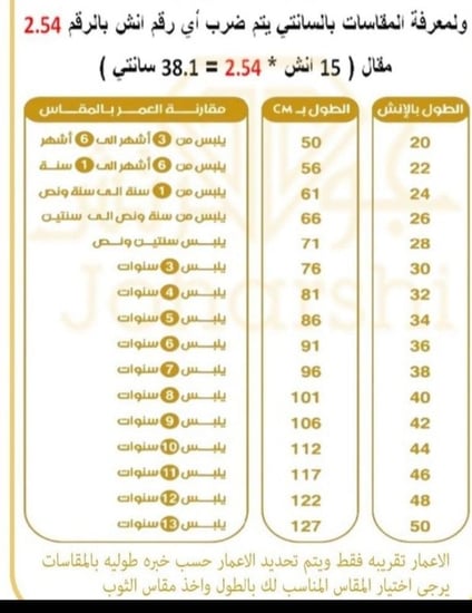 دقلة البشت بالاسم
