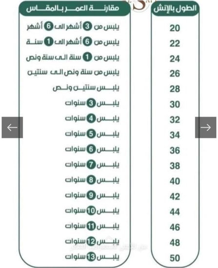 فروة اطفال ب الاسم