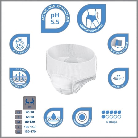 حفائض موليكير كلوت 14 حبه