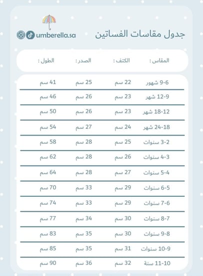 فساتين العيد بنات