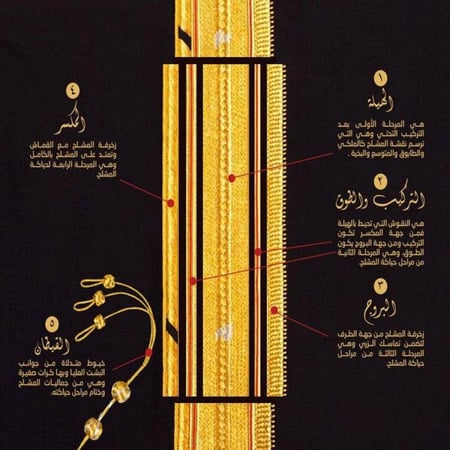 مشلح ملكي خاص ياباني لون اسود غاط