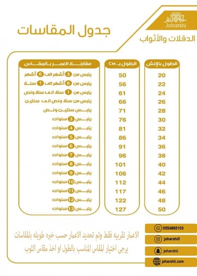 دقله أطفال بالاسم