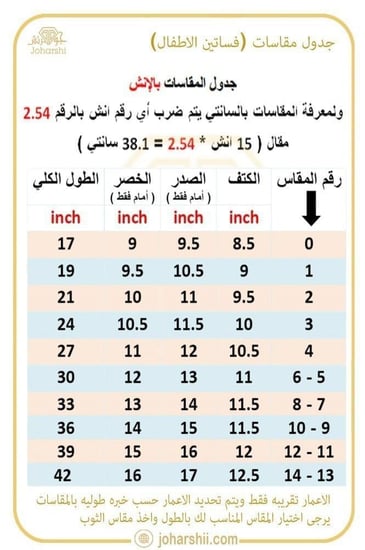 فستان اخضر اليوم الوطني اطفال انيق