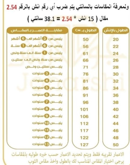 فروه اطفال هبه جديده