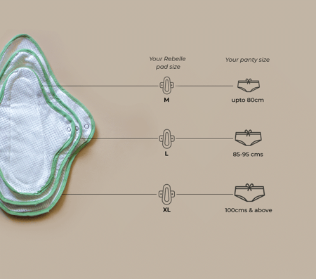 فوط صحية قطن  للاستخدام اليومي مجموعة من 3 فوط