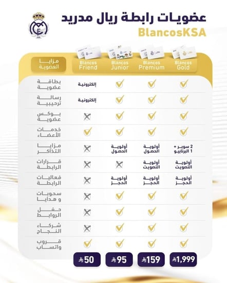 بوكس عضوية رابطة ريال مدريد