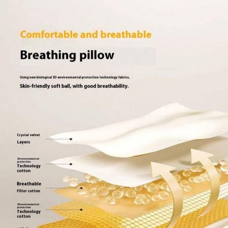 مخده رقبه للسفر