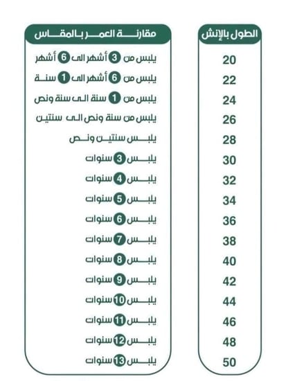 دقله العيد با الهبه الجديد