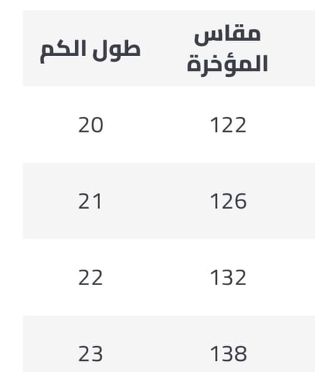 بشاير
