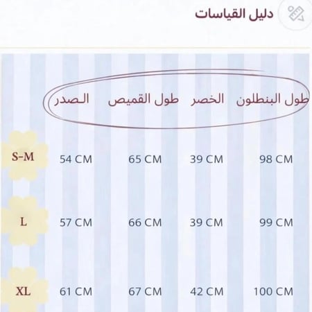 بجامة التخرج