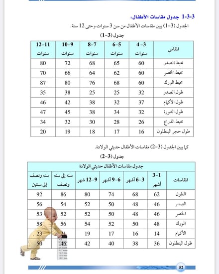 طقم اطفال كحلي مع بيج