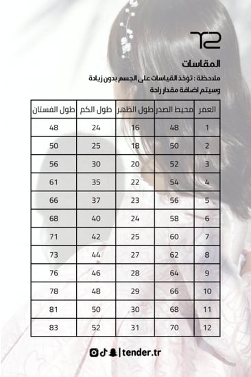 روزا نوبل