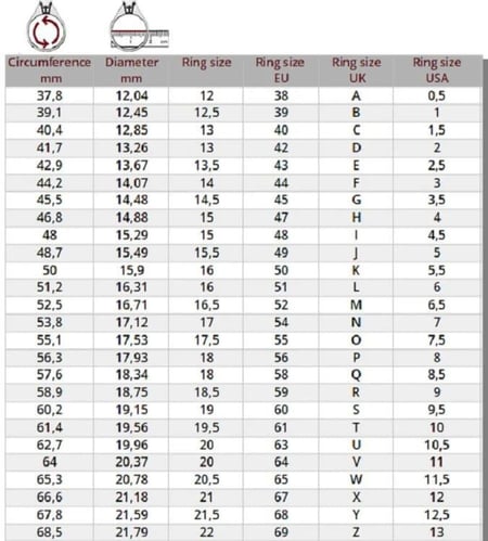 صممي خاتم أحلامك