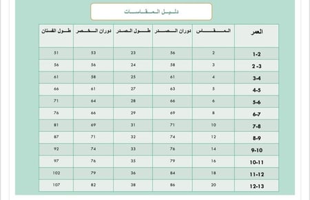 فستان مشجر ورود صغيره