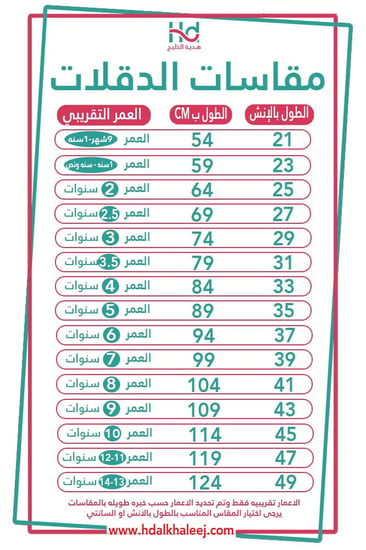 دقلة العيد (ابيض)