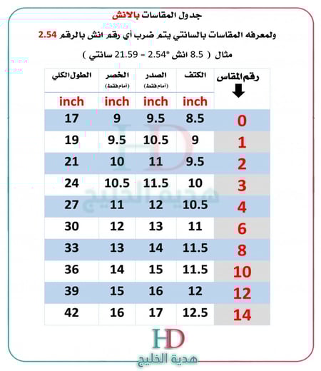 فستان شالكي عنابي/دانتيل