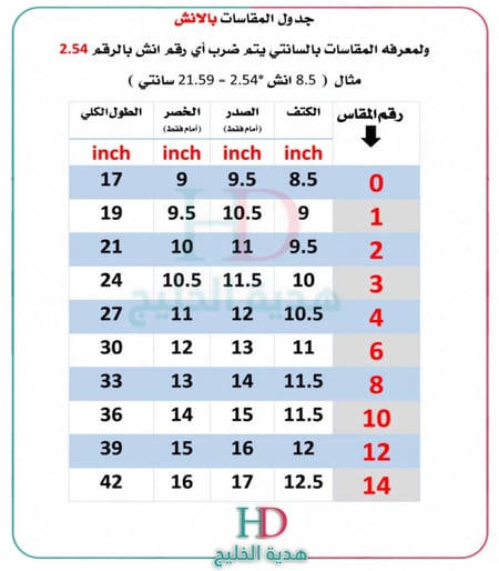 فستان بطبقات الشالكي