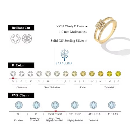 خاتم Charming ساحر مرصع بالألماس المويسانيتي اللامع