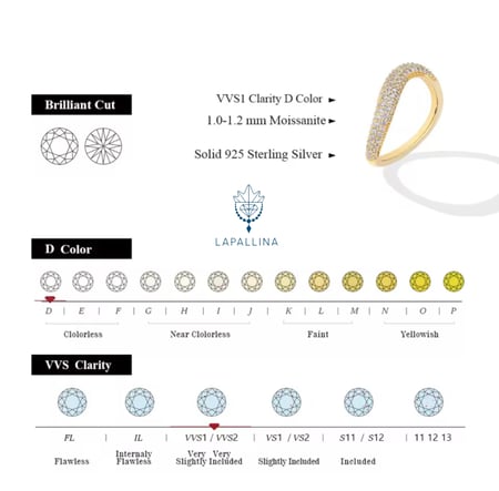 خاتم Charming كلاسيكي مرصع بألماسات المويسانيتي