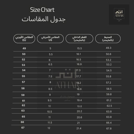 كولكشن الفضة العربية | خاتم صدف أسترالي «اللهم صلِّ على محمدٍ وآله» – فضة 925 Arabic Silver Collection | Australian Mother of Pearl Ring “Allahumma Salli ‘Ala Muhammad Wa Aalihi” – 925 Silver