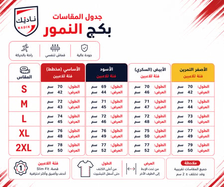 بكج النمور - 1