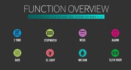 ساعة مميزة يوجد بها خصائص عديدة ساعة سكيمي