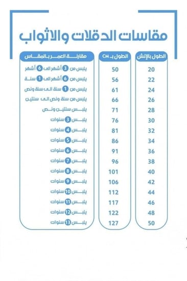 دقلة اطفال شكل جديد بالأسم