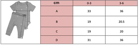 طقم بربتوز مواليد