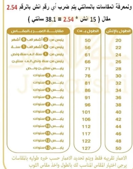 مجموعة أطقم أطفال للعيد متجر فرح
