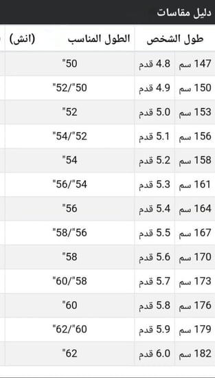 جدول مقاسات الفروات الرجالية-متجر فرح