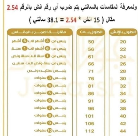 جلابيات تأسيس بناتي متجر فرح