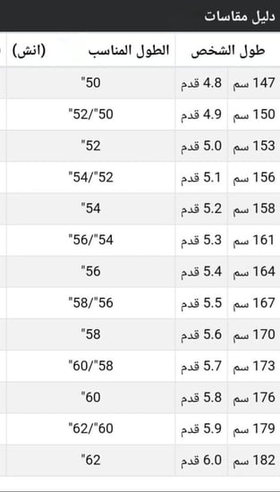 جدول مقاسات الفروات الرجالية-متجر فرح