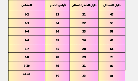 الفستان الأحمر