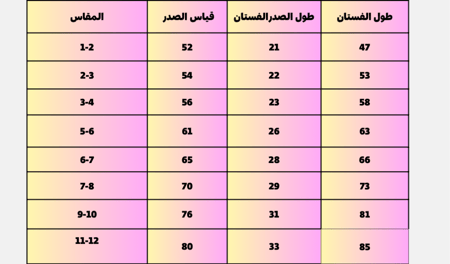 الفستان البيبي بينك