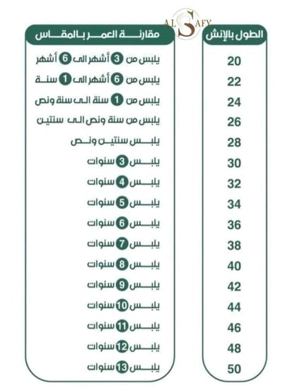 فروة  ولادي /بناتي بالأسم