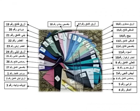 بالطو نسائي عصري مطور 2 جيوب وإسوره مبطنه قماش ملون بالأكمام قماش درجه أ ولى  موديل رقم RALL014