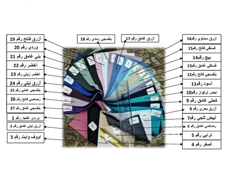 بالطو نسائي عصري مطور الإسوره لستك (زم)  4أزره 3 جيوب اليمين كبير و2 جيب يسار مخصر حسب الباترون رقم RALL006قماش درجه أولى