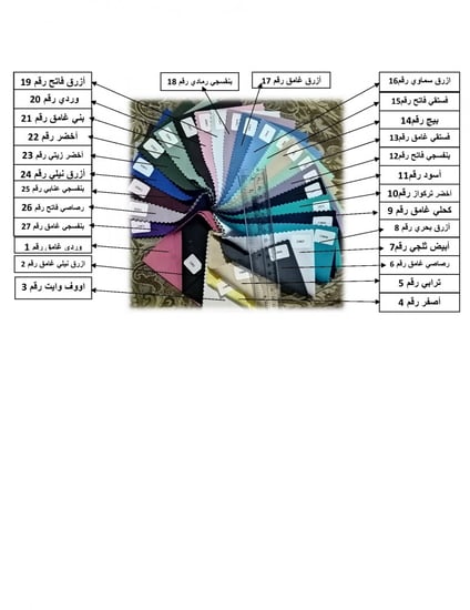 زي موحد للمشاغل والصالونات النسائيه أكمام قصيره 2 جيوب كبيره  مع 8 أزارير قماش ممتاز  شامل اللوقو موديل رقم RAU004