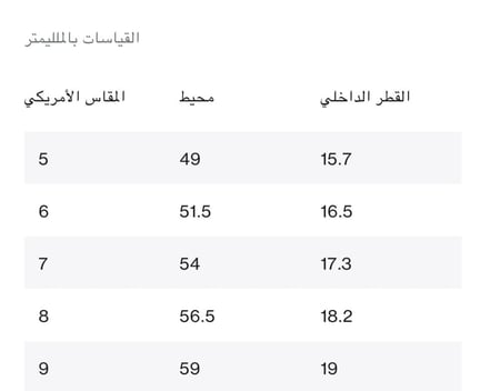 خاتم توري بورش
