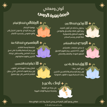 قبعة زهرة الجرس