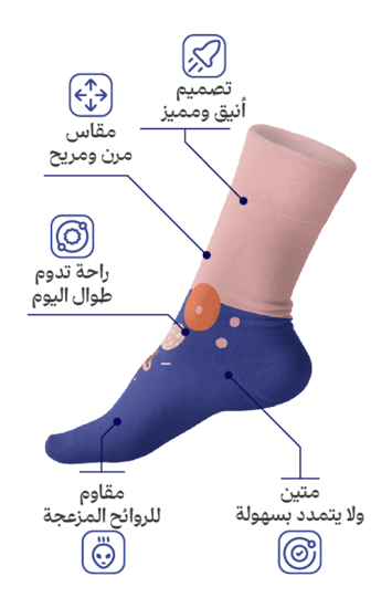 Kosma | كوزما -5 شراريب طويلة