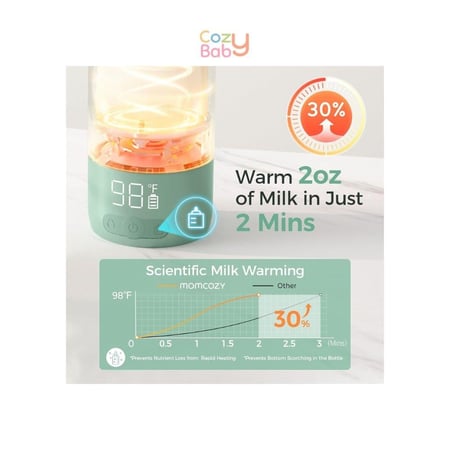 سخان الحليب المحمول من مومكوزي