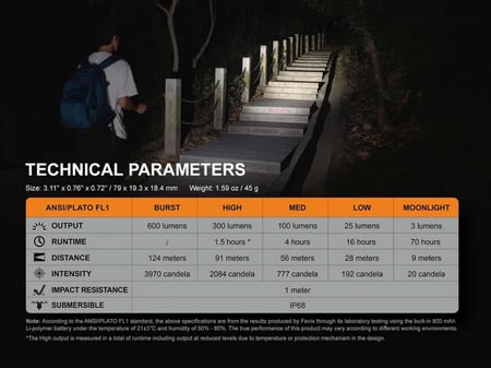 E09R كشاف فينكس