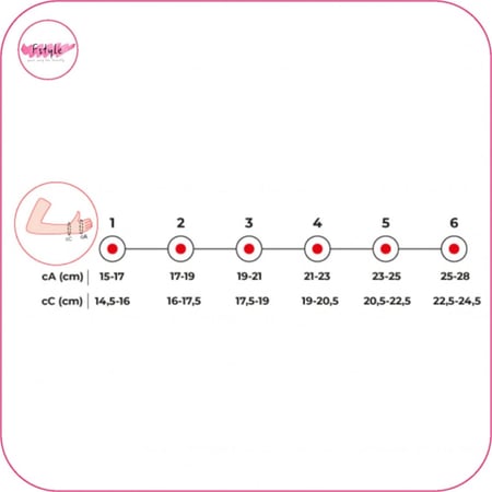 قفاز الوذمة اللمفية  variteks