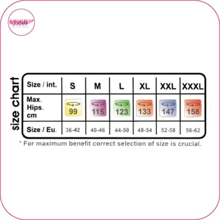 مشد شورت رجالي ابيض بخصر عالي للفخذ والبطن