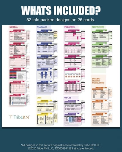 Nurse reference cards from TribeRn