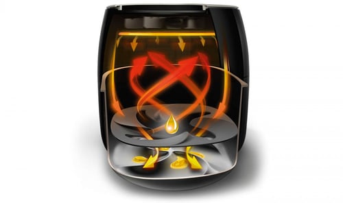 فيليبس افانس كولكشن قلاية هوائية 1.4 كيلو أسود 220...