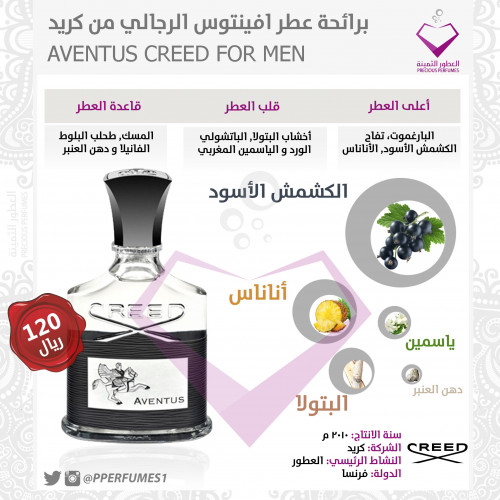 افينتوس رجالي