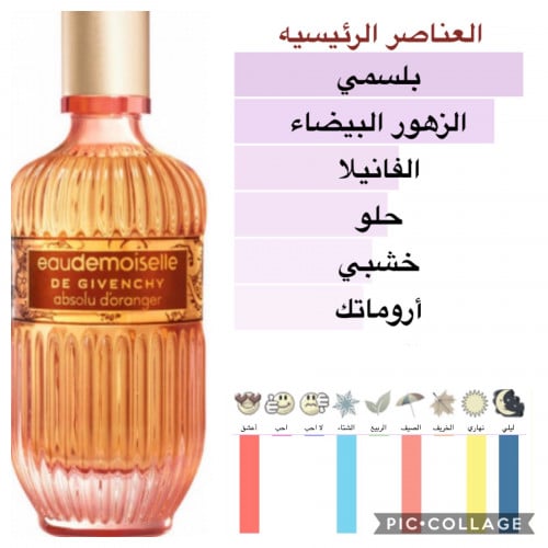 ادموزيل ابسولو دي اورانج