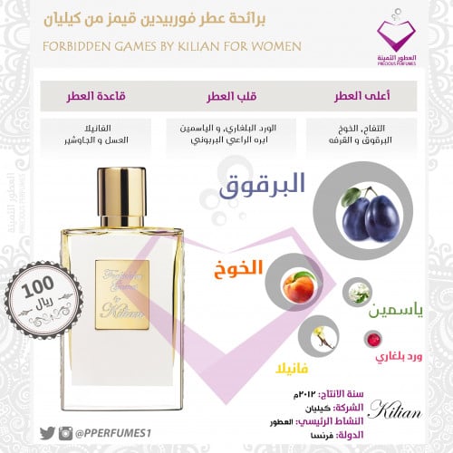 فوربيدن قيمز